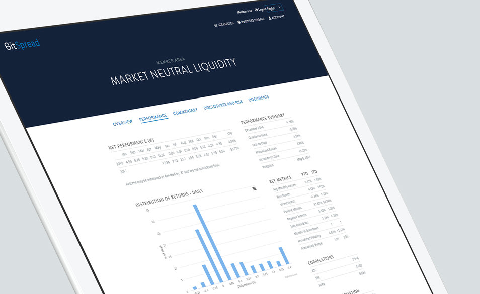 Fintech website design for BitSpread in London